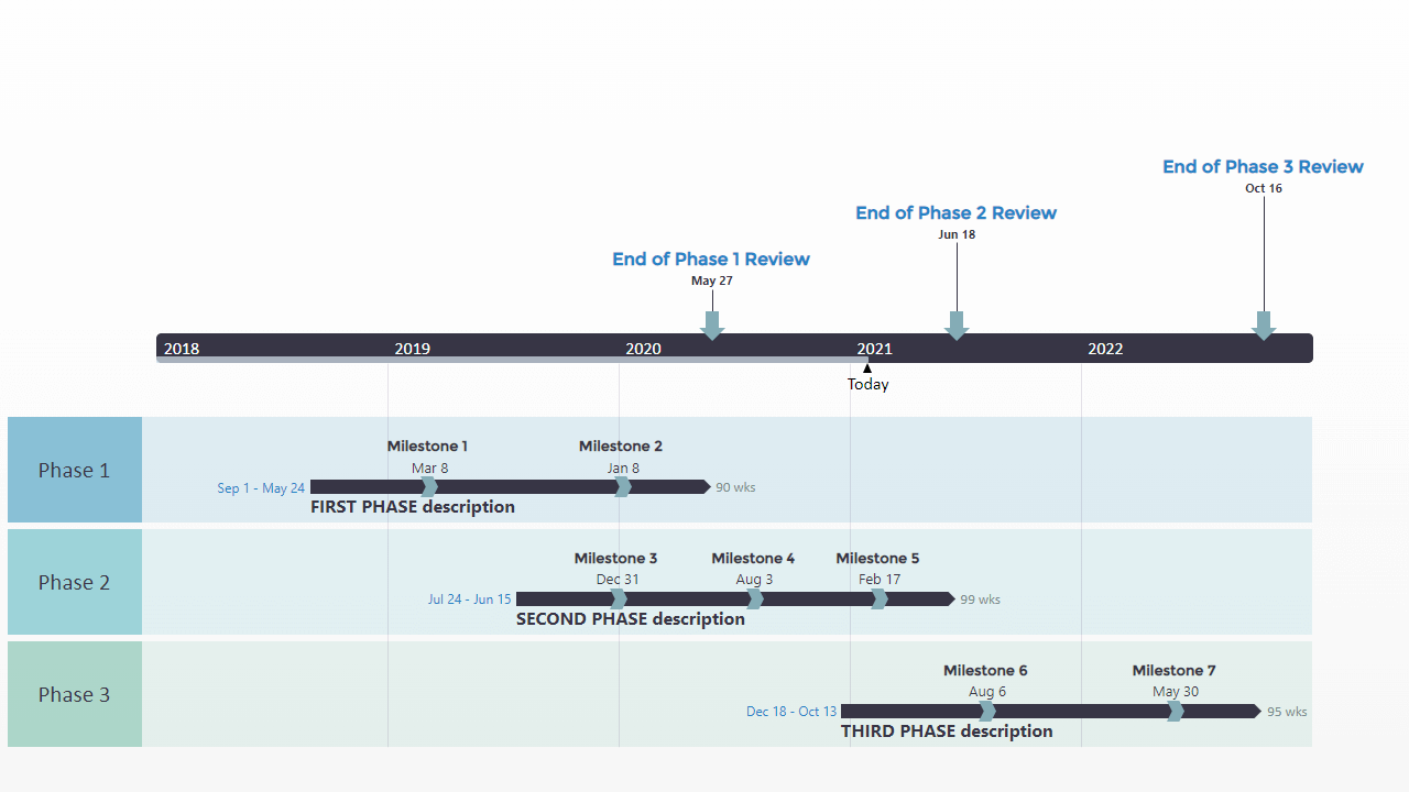 action research work plan and timelines sample