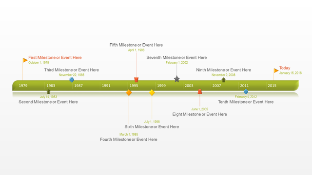 Office Timeline: PowerPoint-Vorlage - Kostenlose Zeitleistenvorlagen