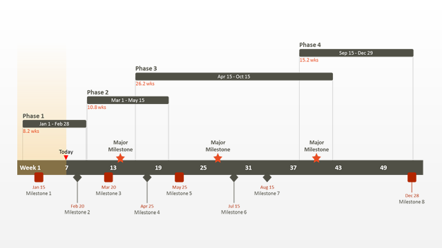 Office Timeline Plus / Pro 7.02.01.00 instal the last version for ios