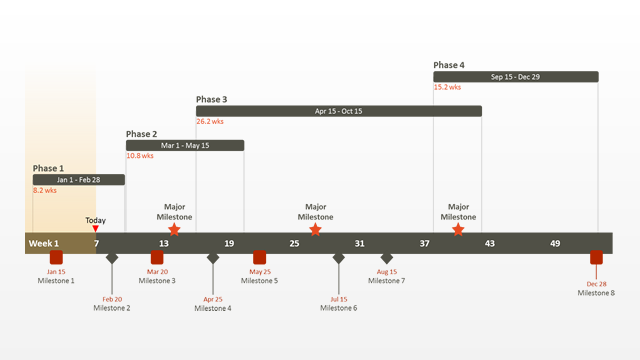 Office Timeline: Modèle de Ligne du Temps pour PowerPoint Office Timeline: Modèle de Ligne du Temps pour PowerPoint