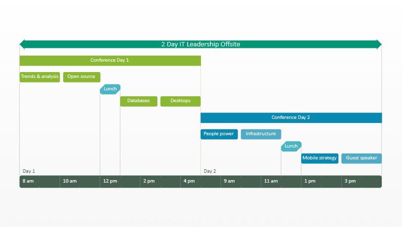 libre office project timeline