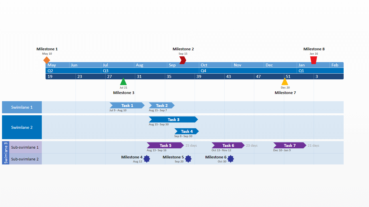 microsoft office timeline template powerpoint