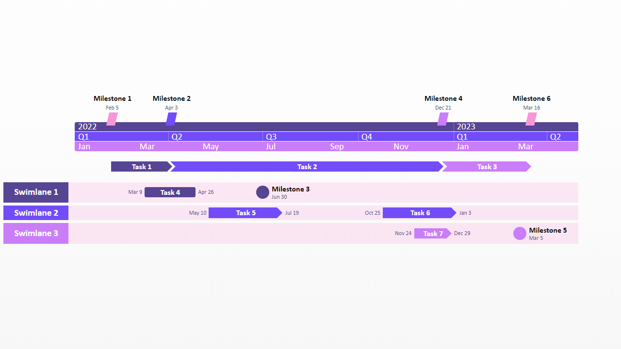 ms project timeline presentation