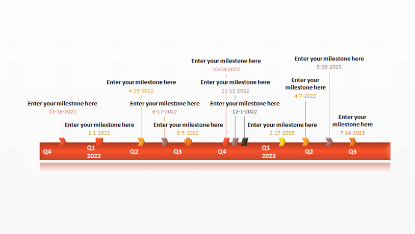 excel axis in format chart to timeline a PowerPoint How in make