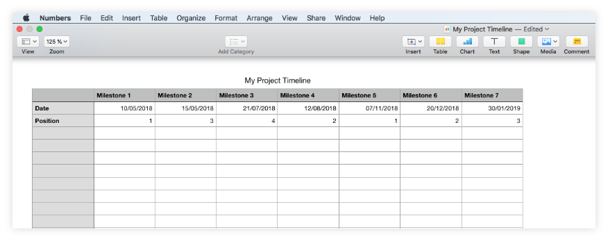 Gantt Chart Mac Numbers Template