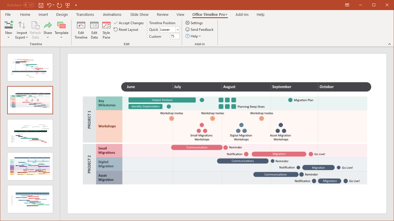 Gantt-Diagramm, das Add-In erstellt