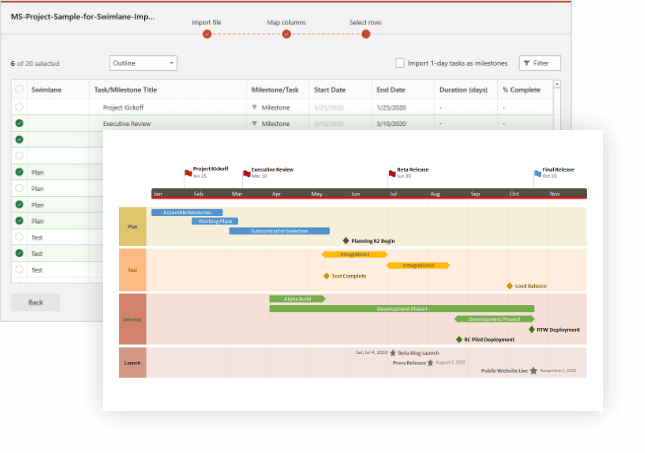 Diagramme de Gantt réalisé avec Office Timeline