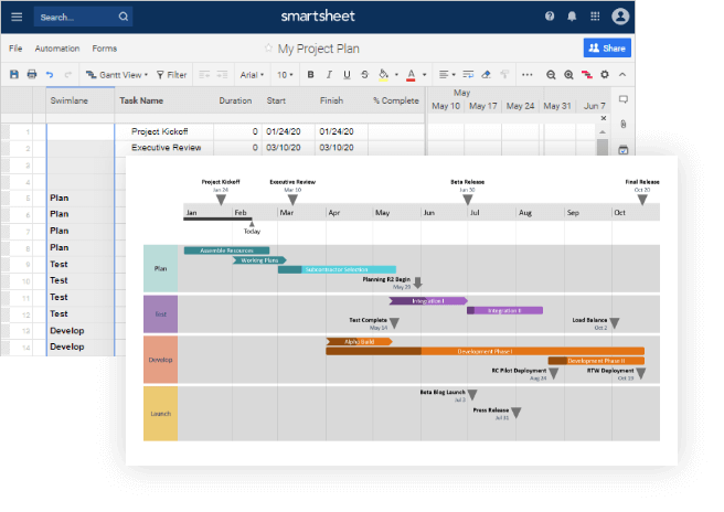 Importieren Sie aus Smartsheet in Office Timeline