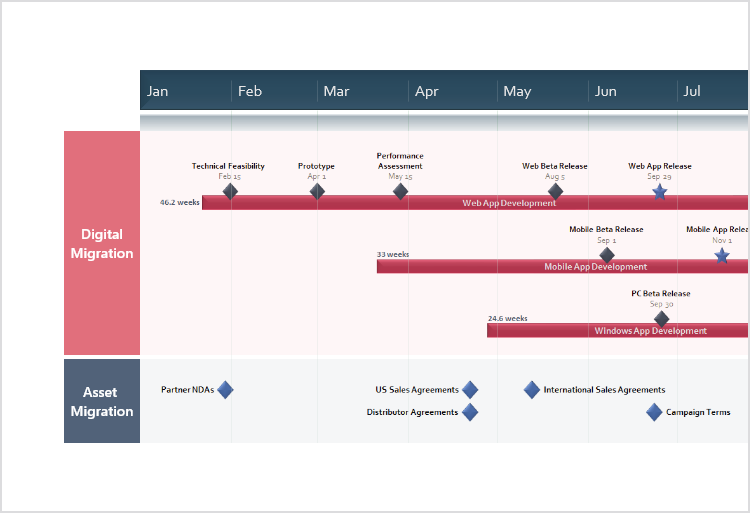 download office timeline plus edition download office timeline plus edition