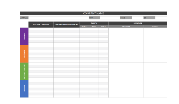 Grundlegende Scorecard-Excel-Vorlage