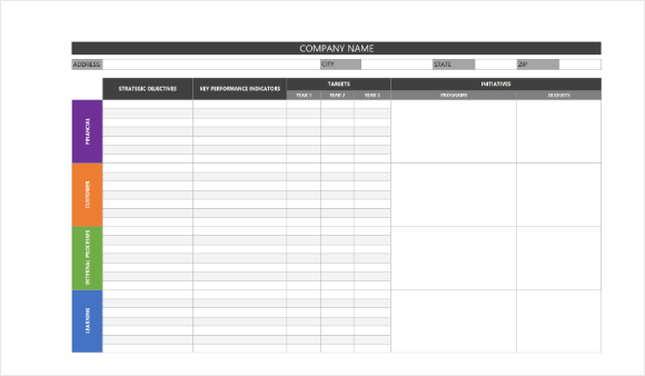 employee performance scorecard template excel