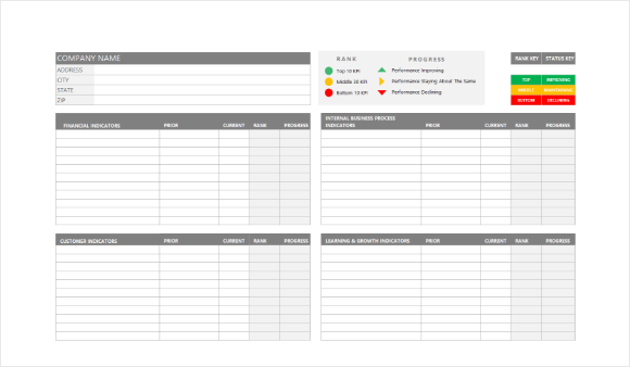 employee performance scorecard template excel