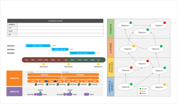 Strategy Map PowerPoint Template