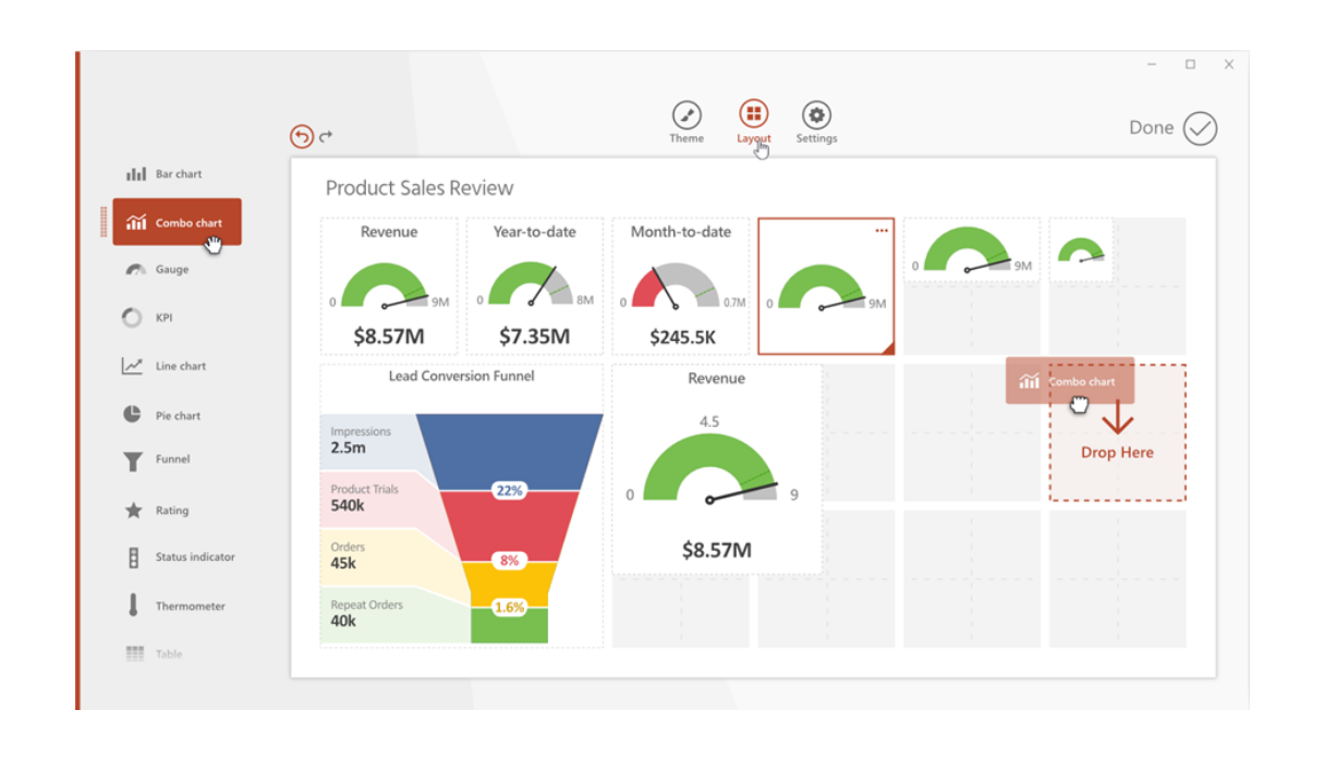 Outils de Tableau de Bord Prospectif