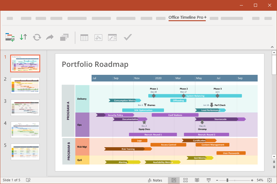 Créez des Feuilles de Route dans PowerPoint