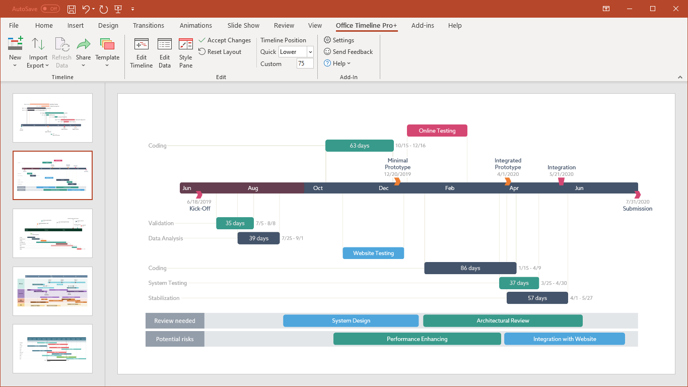 Make timelines in PowerPoint