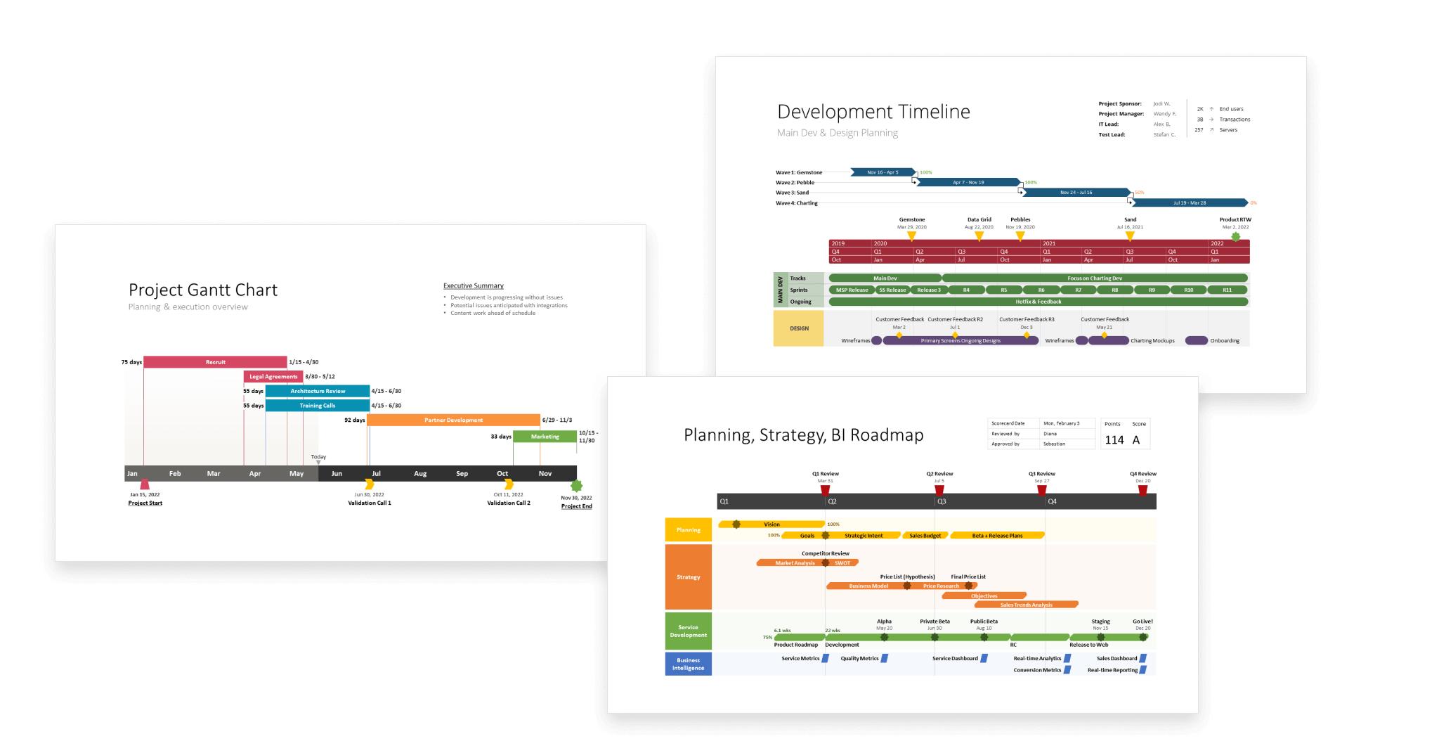 Project Management charts: timelines, roadmaps, Gantt charts