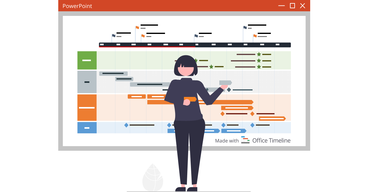 How To Make Project Plan Drawing: Part 4 of our Visual Thinking Strategy