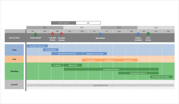 Free Product Roadmap Template Excel FREE PRINTABLE TEMPLATES